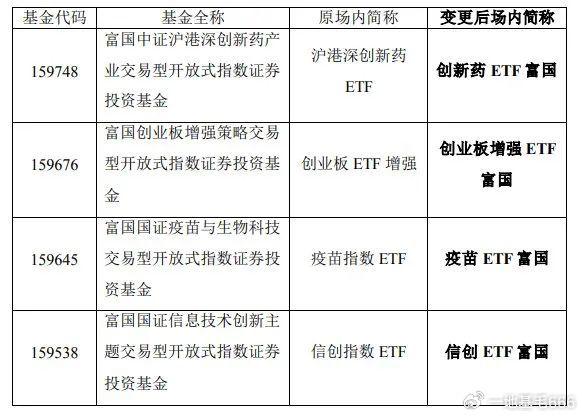 3月以来机构密集调研北交所公司