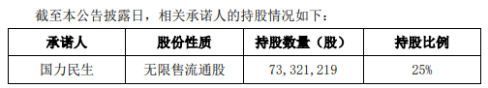 荣科科技：运营总经理计划减持不超84000股公司股份