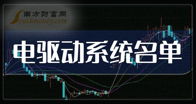 嘉银科技：2023年实现营收54.7亿元 同比增长67.1%