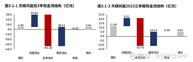 基本面向好 流动性托底 两大引擎驱动A股2024新机遇