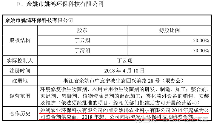 大全能源被供应商起诉违约 或面临近20亿元赔偿