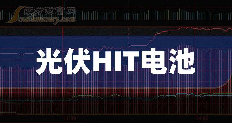 银河磁体：2023年实现营收8.24亿元 同比下降16.95%