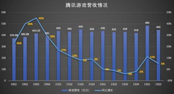 江阴银行：2023年营收净利双增长 规模稳健提升