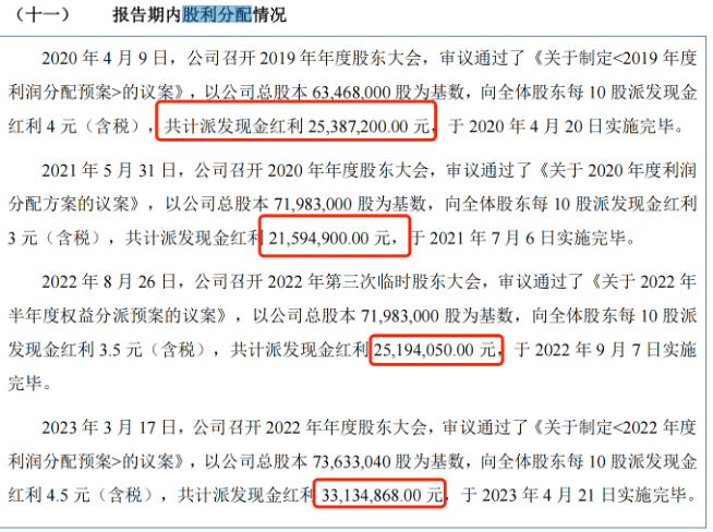 港迪技术IPO：关联交易三度被问询 分红7000万拟募资补流1亿