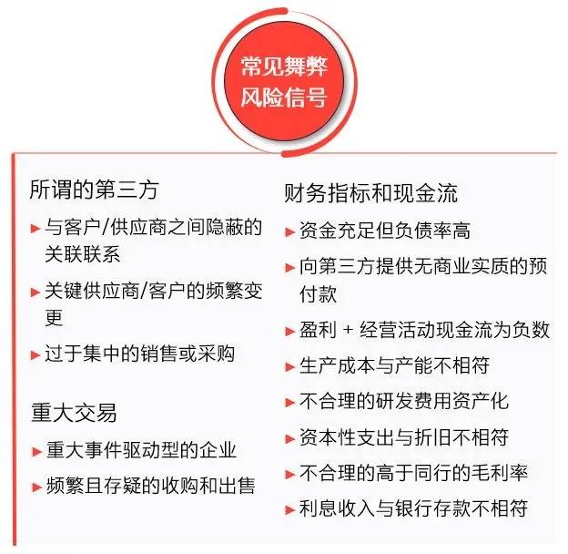 投服中心持续关注独立董事履职情况