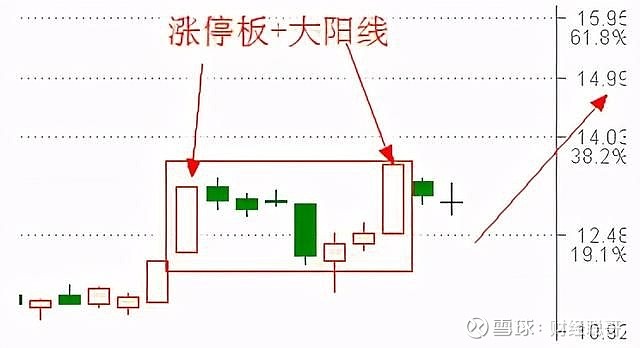 涨停！“尔滨”火到股市