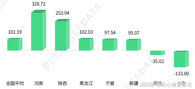 新锦动力：坚持高端装备制造主方向 2023年营收同比增长41.56%