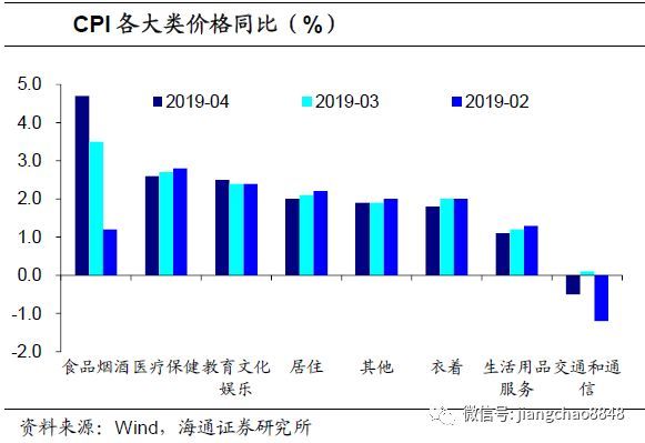 加拿大就业率已连跌半年 失业率续升