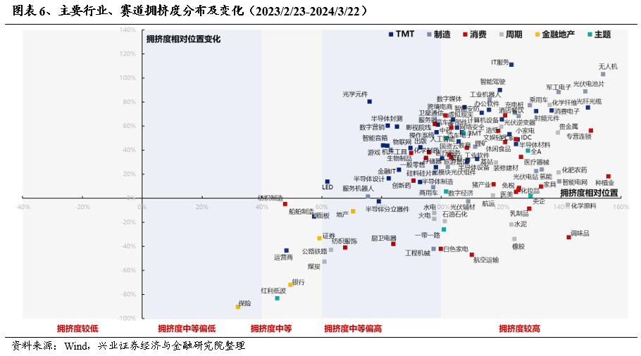 存储行业二季度有望继续上行 上市公司紧抓机遇拓市场