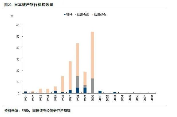 长期低于0.6% 日本银行业突围净息差之困