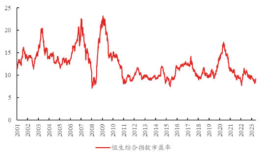 长期低于0.6% 日本银行业突围净息差之困