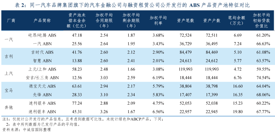 华夏金租迎新帅陈传龙 数月前因售后回租业务等违规被罚60万元