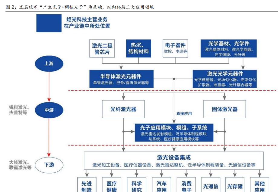 飞潮新材总经理何晟：立足工业流体过滤领域 拓展泛半导体等行业应用