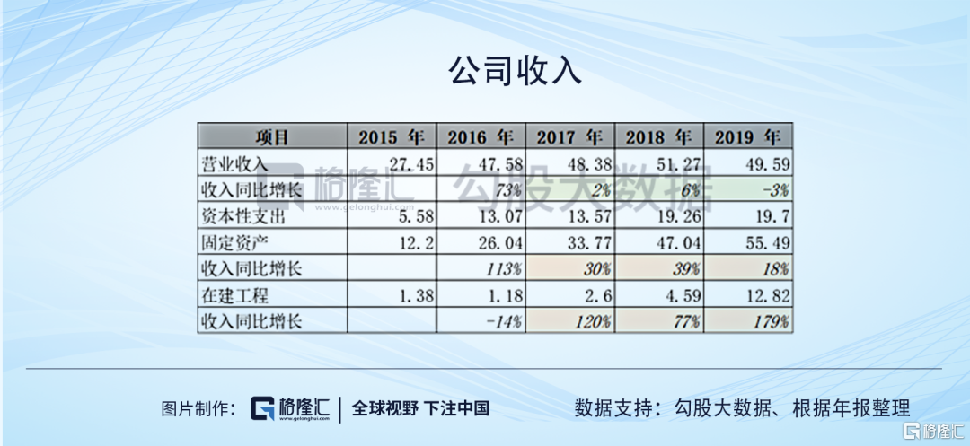 瞭望 | 人工智能的“数据瓶颈”