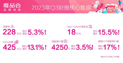 川网传媒：2023年营收、净利润实现双增长