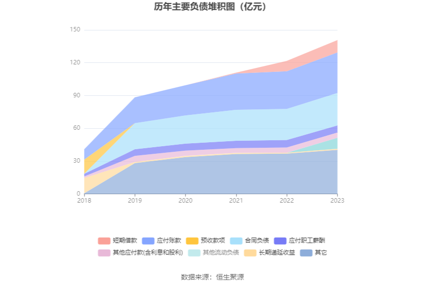 新天药业：两类主要产品收入下滑 2023年净利同比下降27.48%