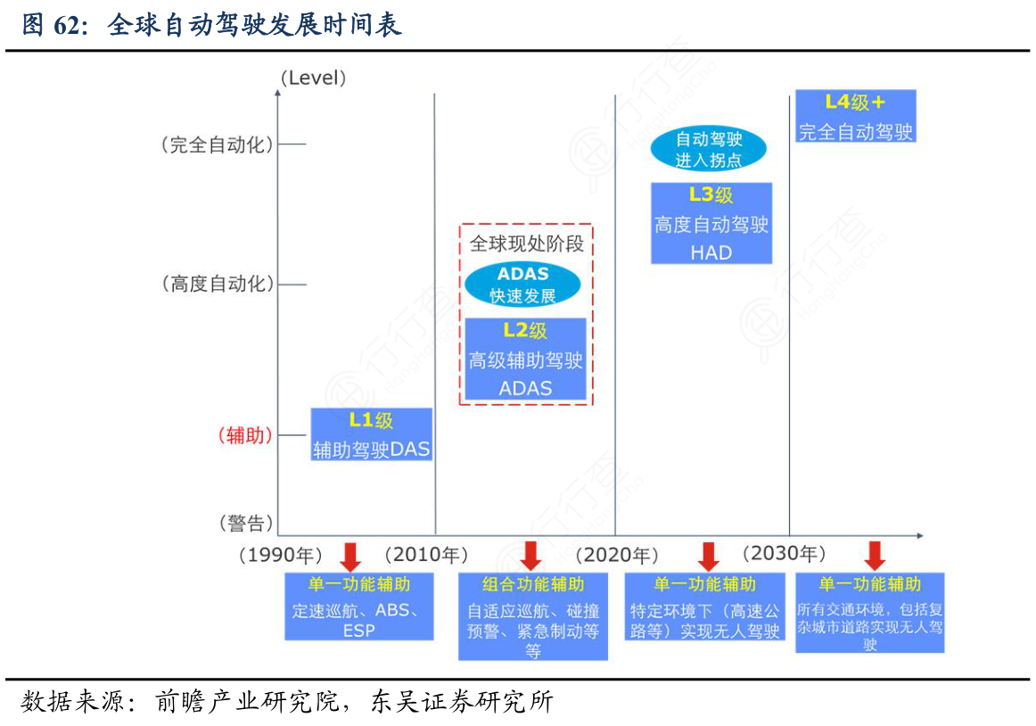 如祺自动驾驶数据解决方案亮相广汽科技日 出行平台优质数据高效助力智驾研发