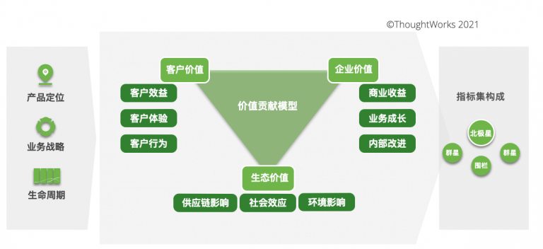 德展健康：2023年经营稳中有进 战略规划稳步落地