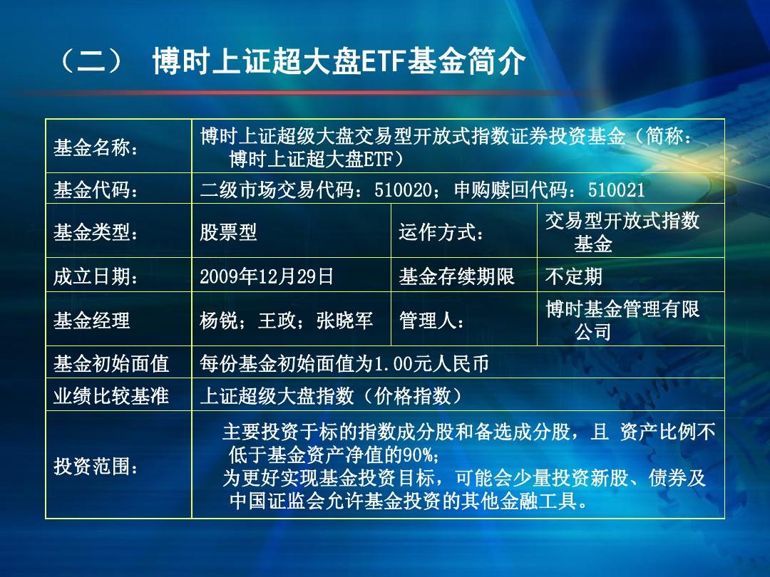 共享基经丨读懂主题ETF（十九）：这类主题ETF与“新质生产力”相关，你看好吗？