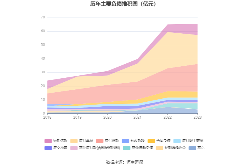 镇洋发展：2023年深耕氯碱主业全力推进项目建设 拟10派2.82元