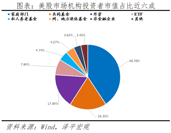 中国联通：坚决贯彻落实新“国九条”，提升股东回报