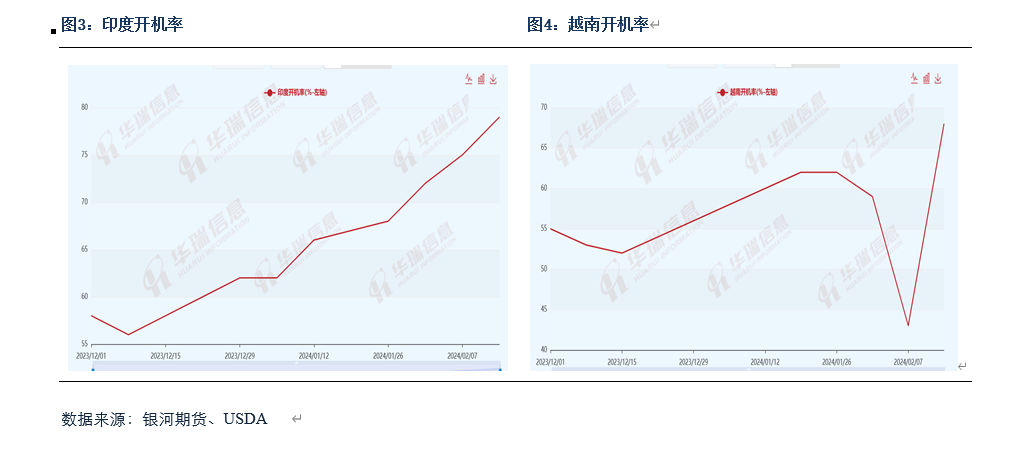 综述｜黄金价格还能涨多久