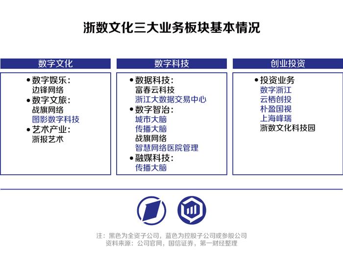 两年虚增营收3.59亿元，兴源环境仅财务总监被罚