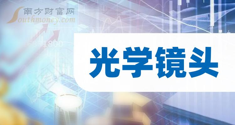 凤凰光学：2023年亏损8447.25万元