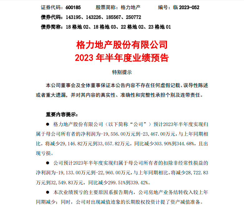 塞力医疗因涉嫌信披违法违规被证监会立案 2023年净利润预亏超1.15亿元