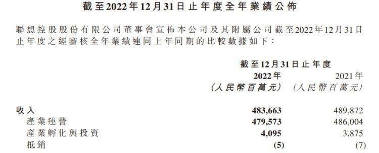 塞力医疗因涉嫌信披违法违规被证监会立案 2023年净利润预亏超1.15亿元