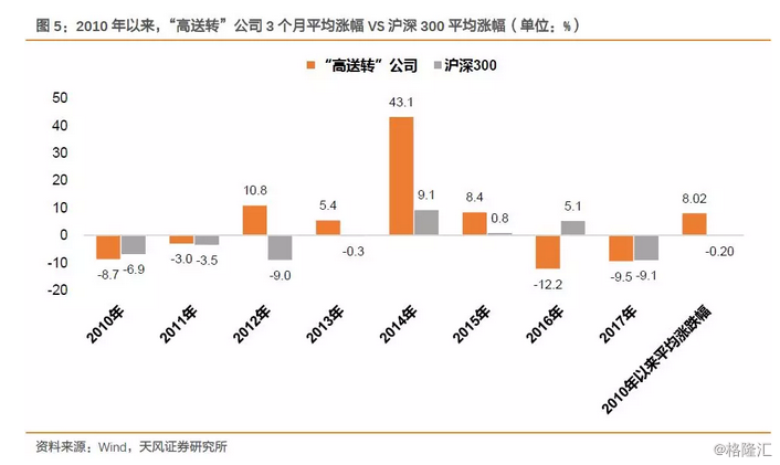 从门可罗雀到门庭若市 机构追“热”逐“新”北交所公司