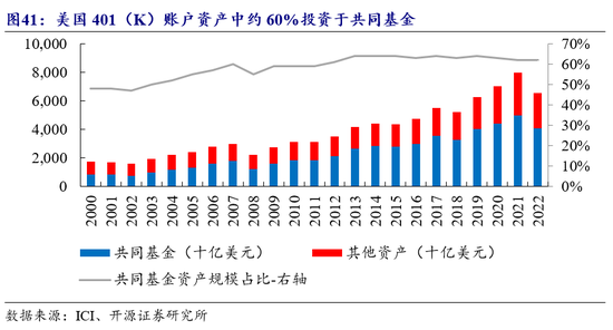 悦康药业已累计耗资5738万元回购约296万股