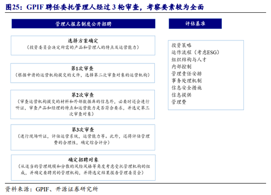 悦康药业已累计耗资5738万元回购约296万股