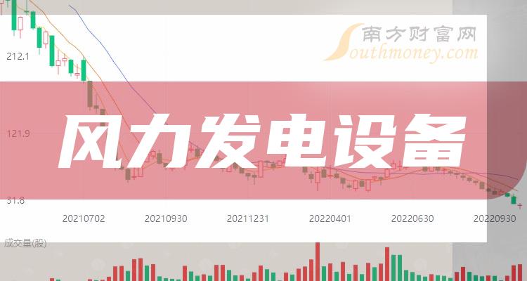 运达股份：2023年净利润同比下降32.84%