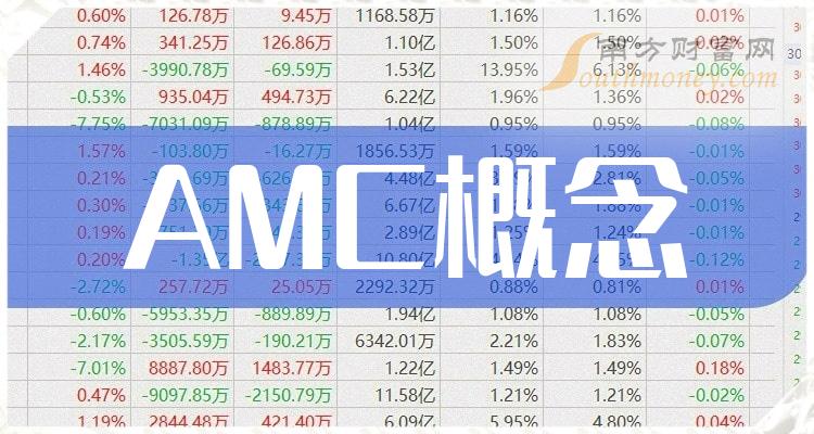 映翰通：2023年净利润同比增长33.55% 主营业务表现亮眼