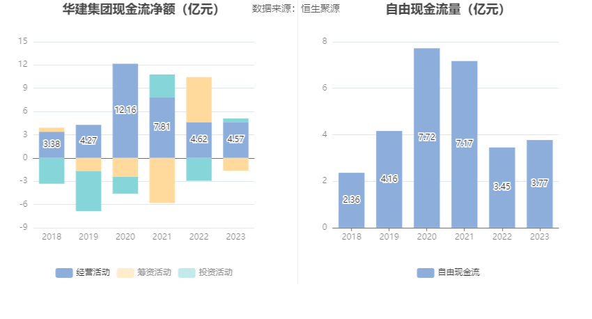 博盈特焊2023年净利润同比增长8.33%