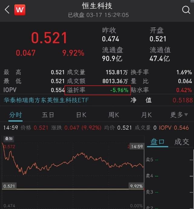 港股25日涨1.96% 收报16211.96点