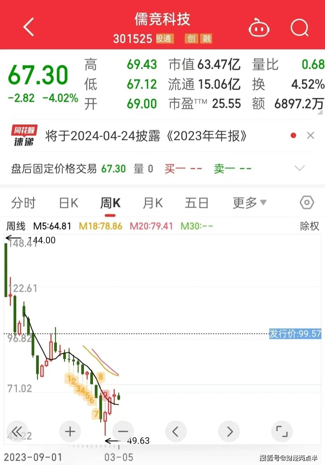 奥飞数据：2023年营收13.35亿元 同比增加21.63%