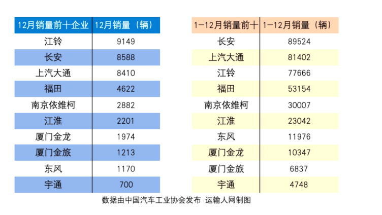 中粮信托股指期货交易业务资格获批 2023年营收净利双增