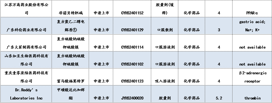 金斯瑞生物科技发布2023年ESG报告