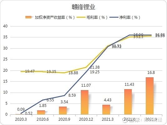 一线券商系期货公司2023年业绩亮眼 创新转型成就增长新亮点