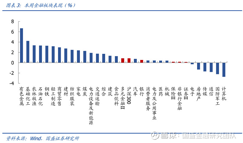 光大银行成功发行300亿元小微债