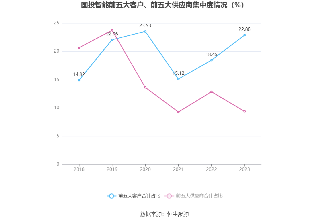 招商银行发布2023年度业绩快报：实现净利润1466.02亿元 同比增6.22%