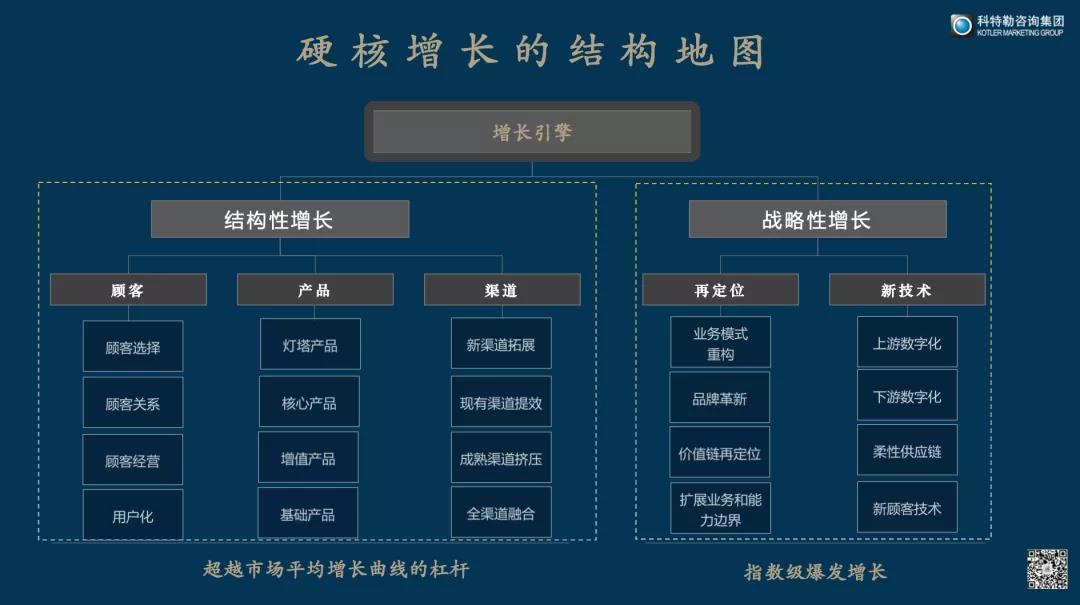 企业出海新机遇 机构多维度掘金