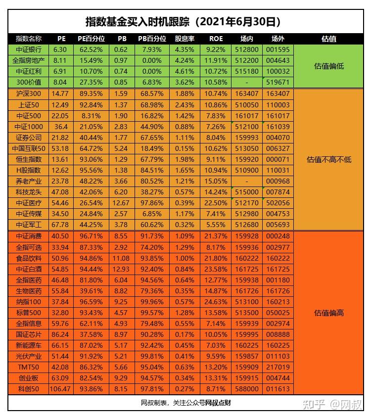 这只新基金开放赎回仅5天，规模从14亿元跌至5000万元以下，什么情况？