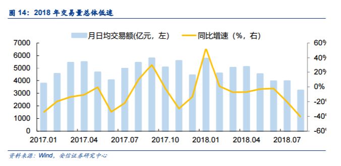 发电业绩大翻身：电力股集体“浴火重生” 发电央企利润创新高