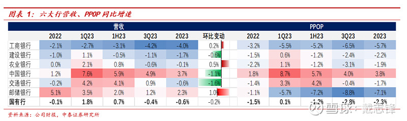 江苏银行2023年报：不良率降至0.91% 上市八年来资产质量持续提优