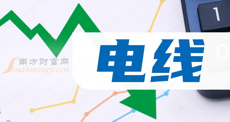 鼎捷软件：2024年一季度营收同比增长13.27%