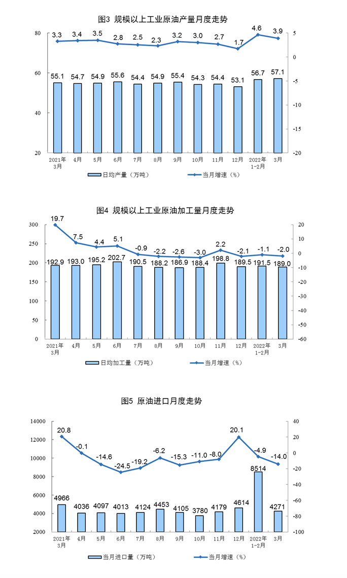 连续3个季度增长——规上工业企业利润持续恢复