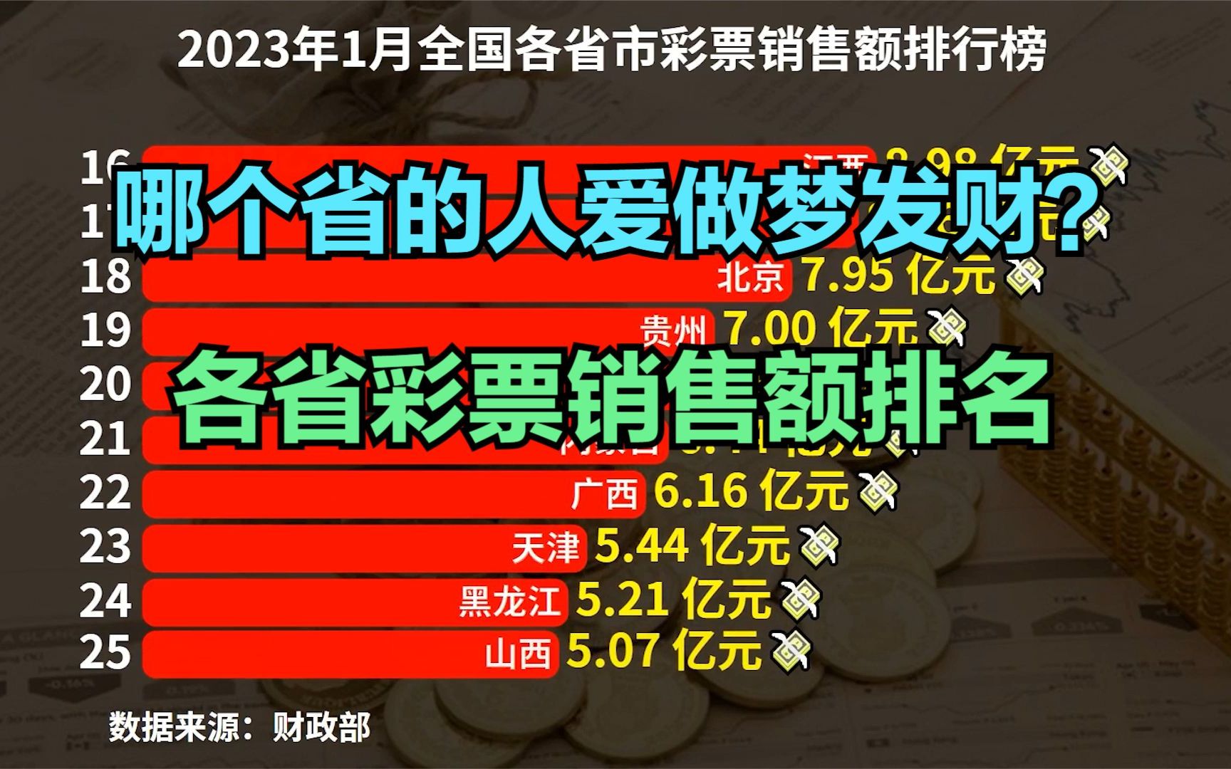 游族网络：2023年净利润实现扭亏为盈 拟高比例现金分红